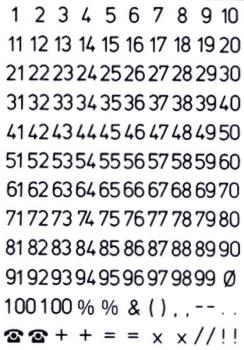 Weatherproof slide numbers 5 mm black