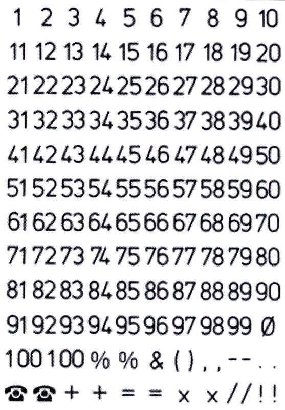Weatherproof slide numbers 5 mm black